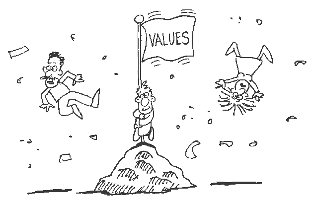 Values & Happiness: Define the Terms Yourself