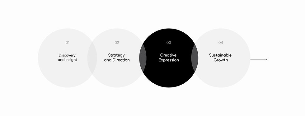 how we work-01.jpg