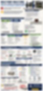 Infor graphic representing heavy-duty concrete slab infographic comparing 4-inch vs 6-inch slabs, rebar, load limits, and rat ledge specs.