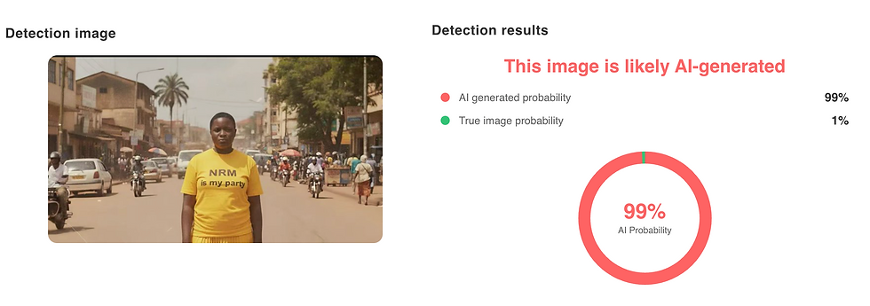 Decopy AI says this image is 99% AI-generated