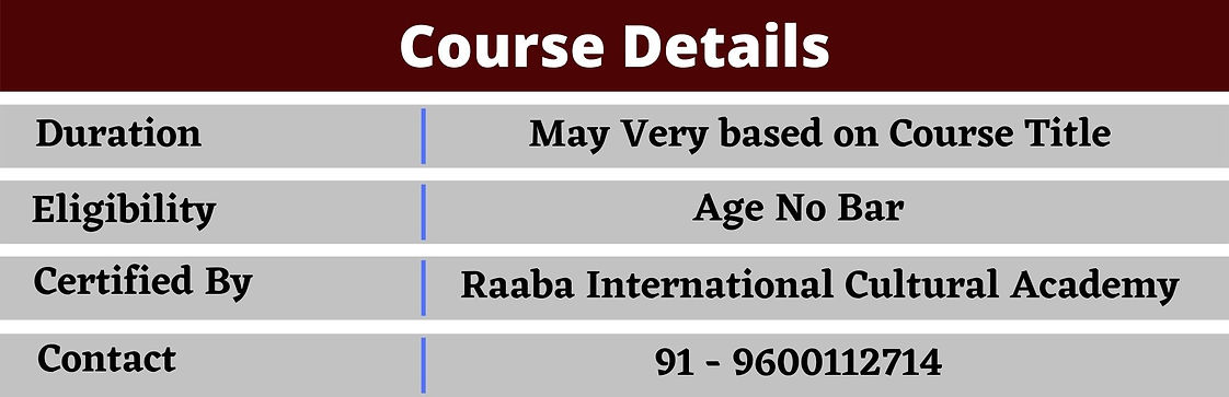 RIC Academy | Raaba International Cultural Academy - Maths Syllabus