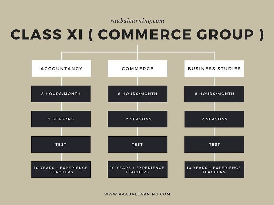 raabalearning.com tables (1).jpg