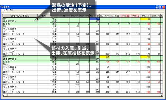 製造業で困った2.gif