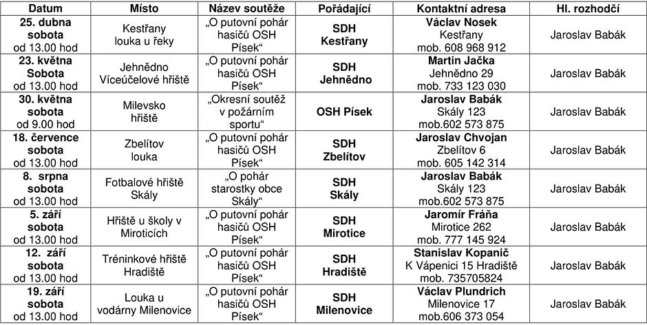 Termínová listina 2026_edited.jpg