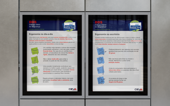 Painéis instrucionais da CEVA detalhando posturas ergonômicas e saúde no trabalho.