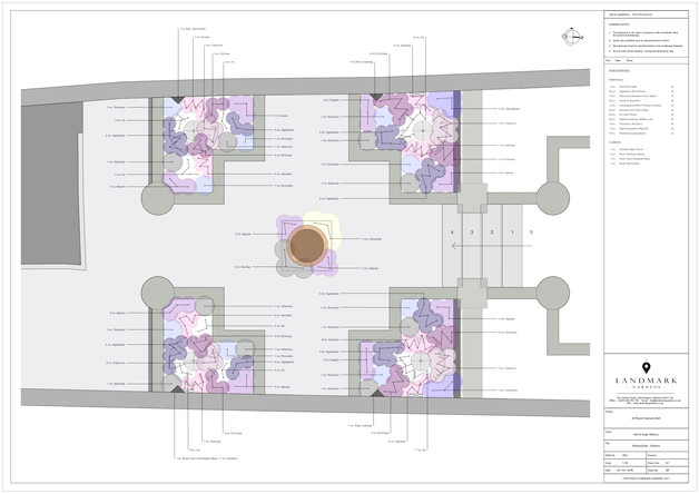 planting design