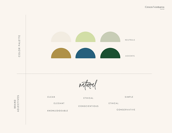 Green Ventures Color Palette (2).png