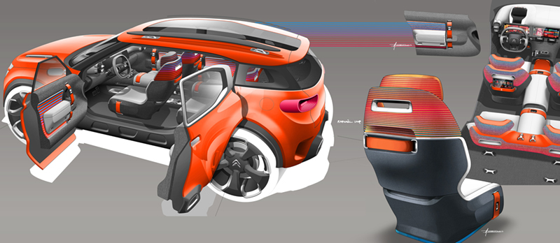 Citroën Aircross concept 2015