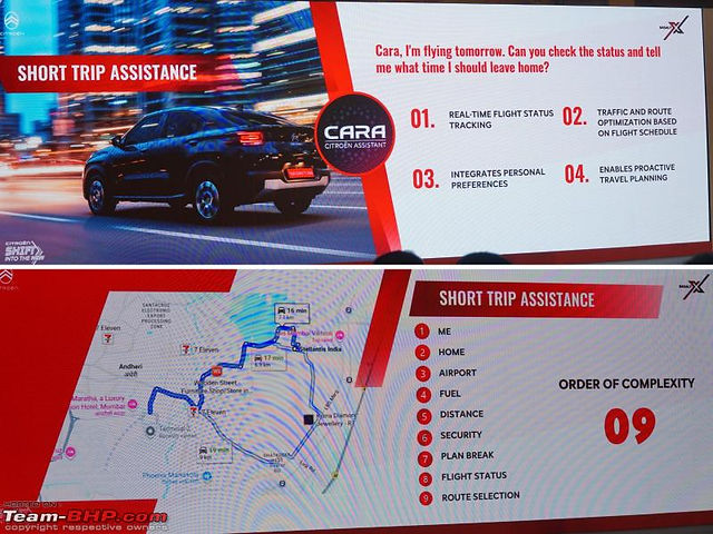 2025 Citroën CARA