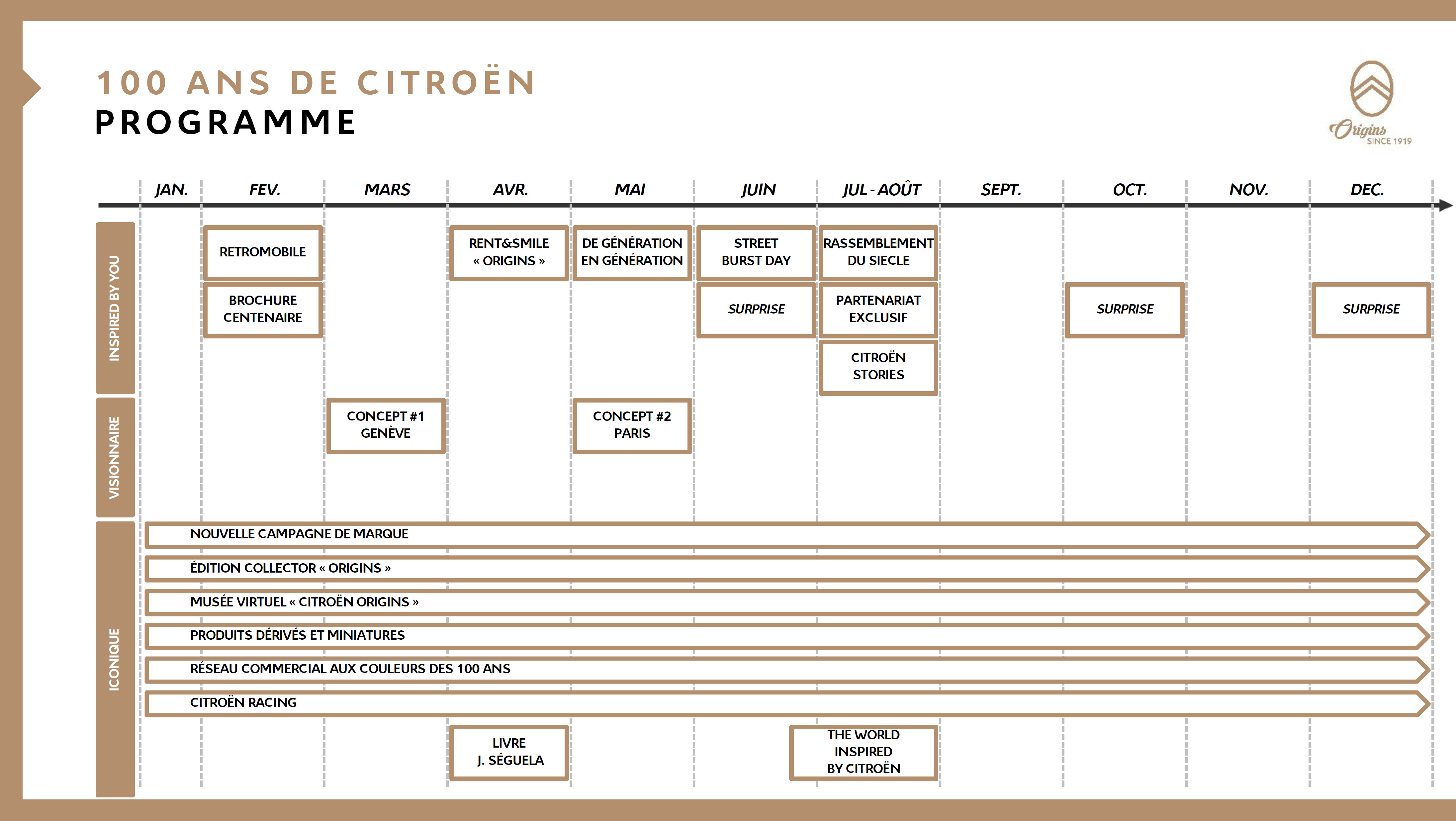 2019 - [Citroën] 19_19 3d5fff_8f750d518fa04f60a987e3416765d62d~mv2_d_4384_2472_s_4_2