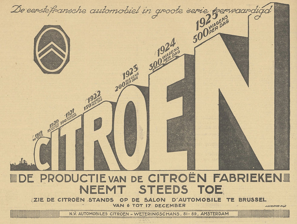 Affiche de Citroën aux Pays-Bas