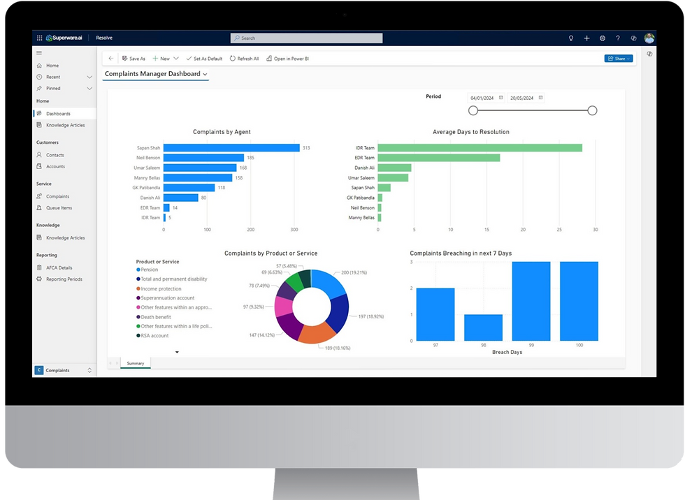 Microsoft Power Platform