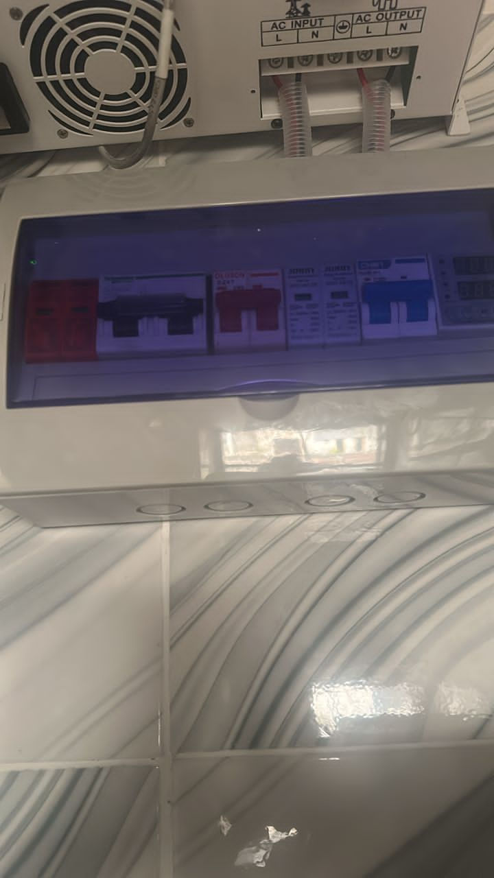 Importance of solar equipment protection{SPD's}