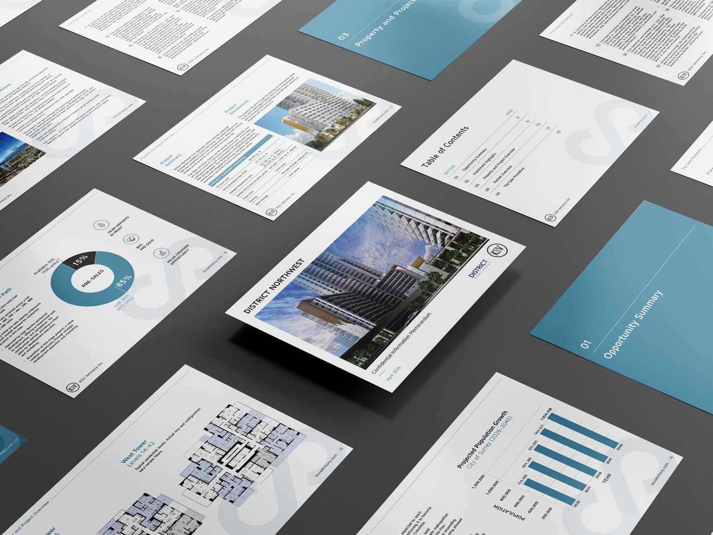 report design for advisory teams