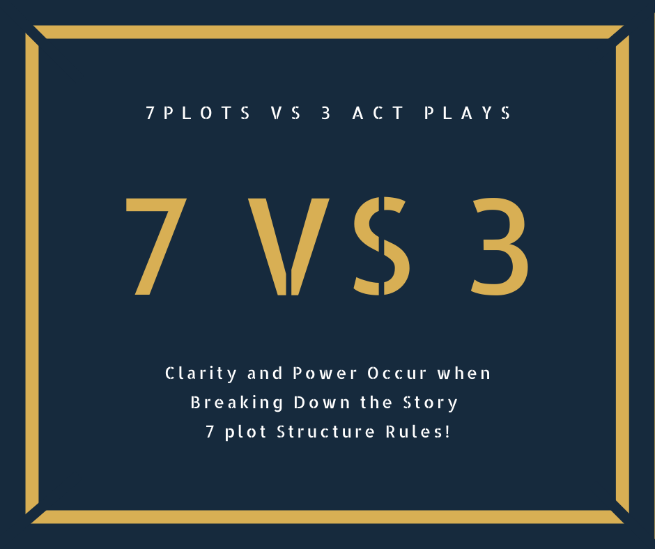 7 Plot Structures Seven Plot Structures. What is it, and how different is it from a Three ...