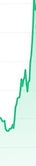 Screen Shot 2024-04-18 at 2.33.46 pm 4.jpeg