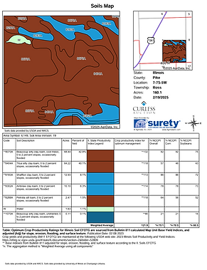Soil Map Tract 3.PNG