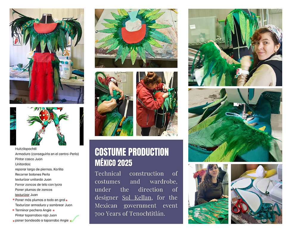 Tenochtitlán Solkellan México 2025 (5)