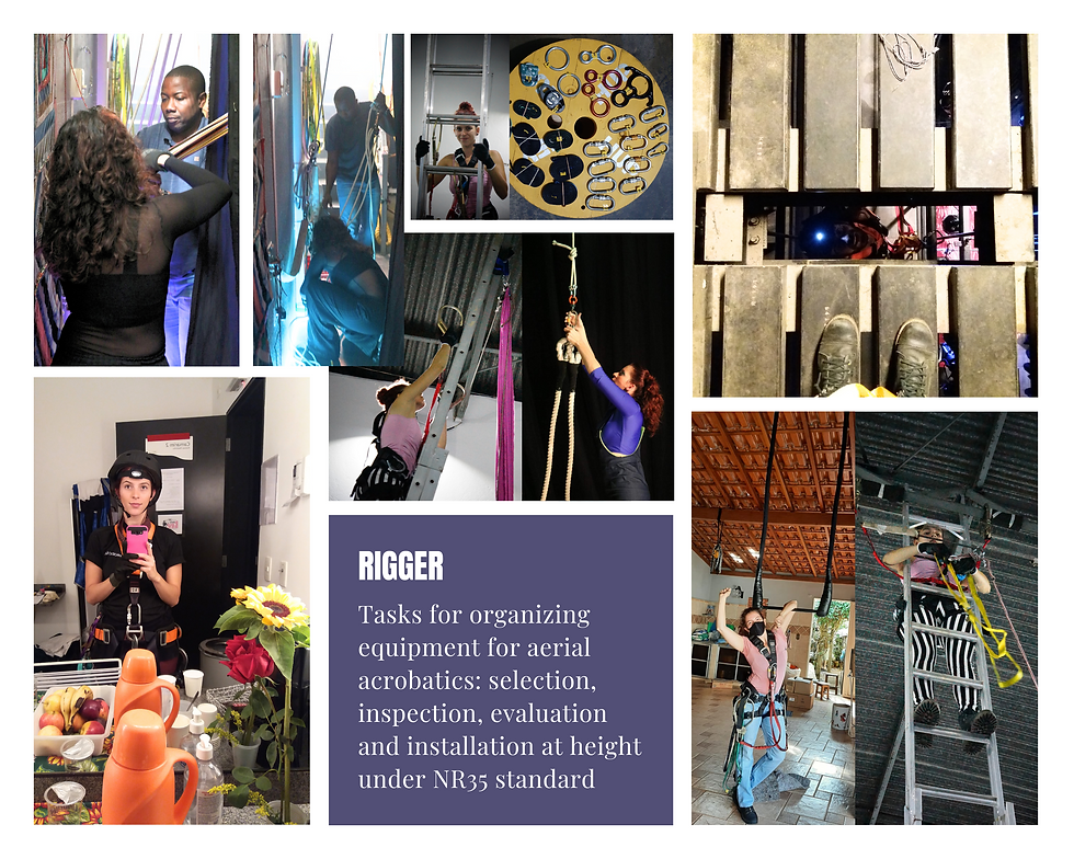Rigger NR35