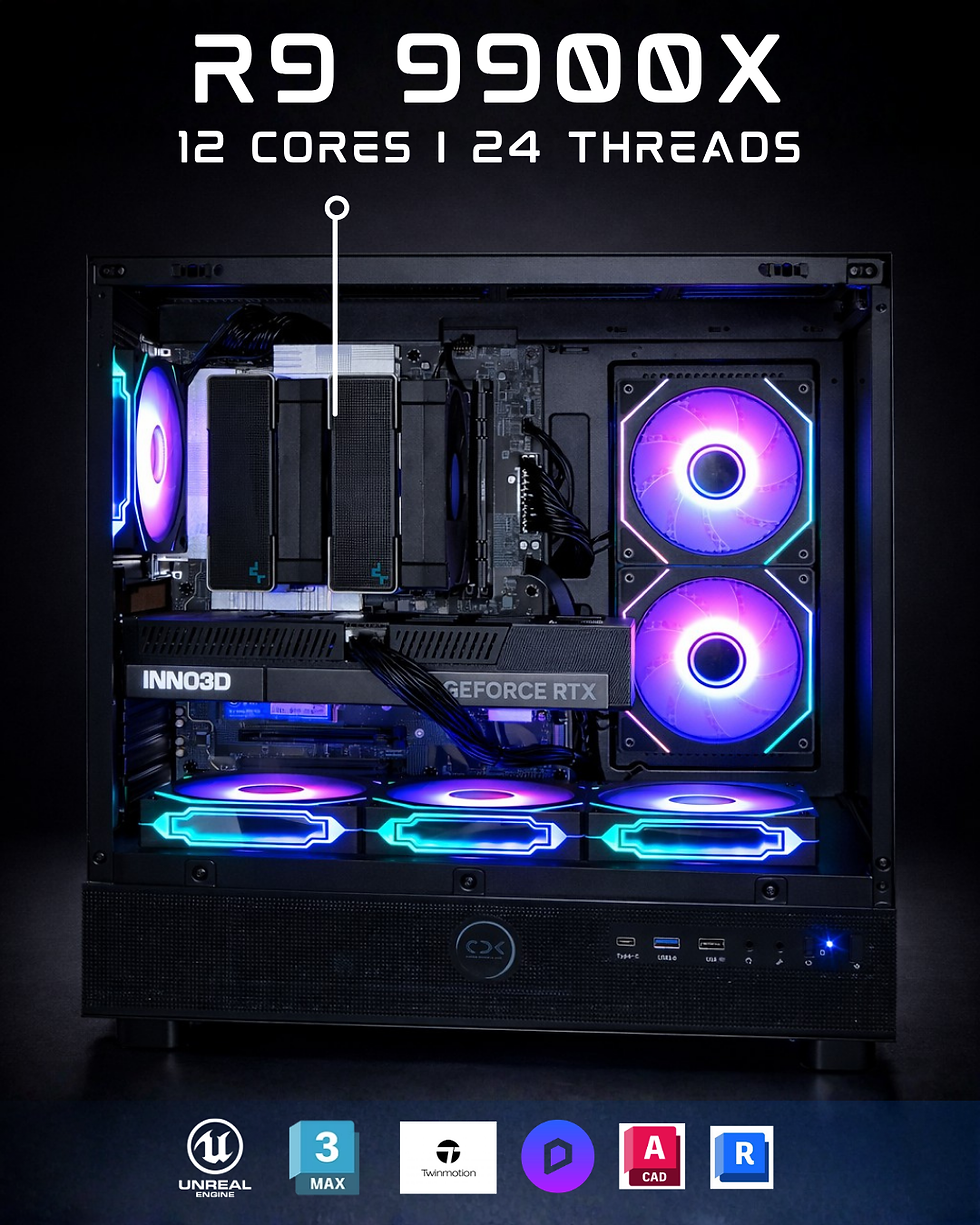 Custom Pc