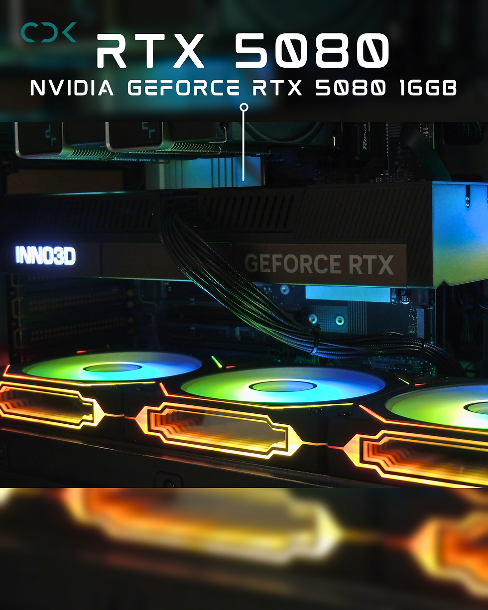 Custom Pc