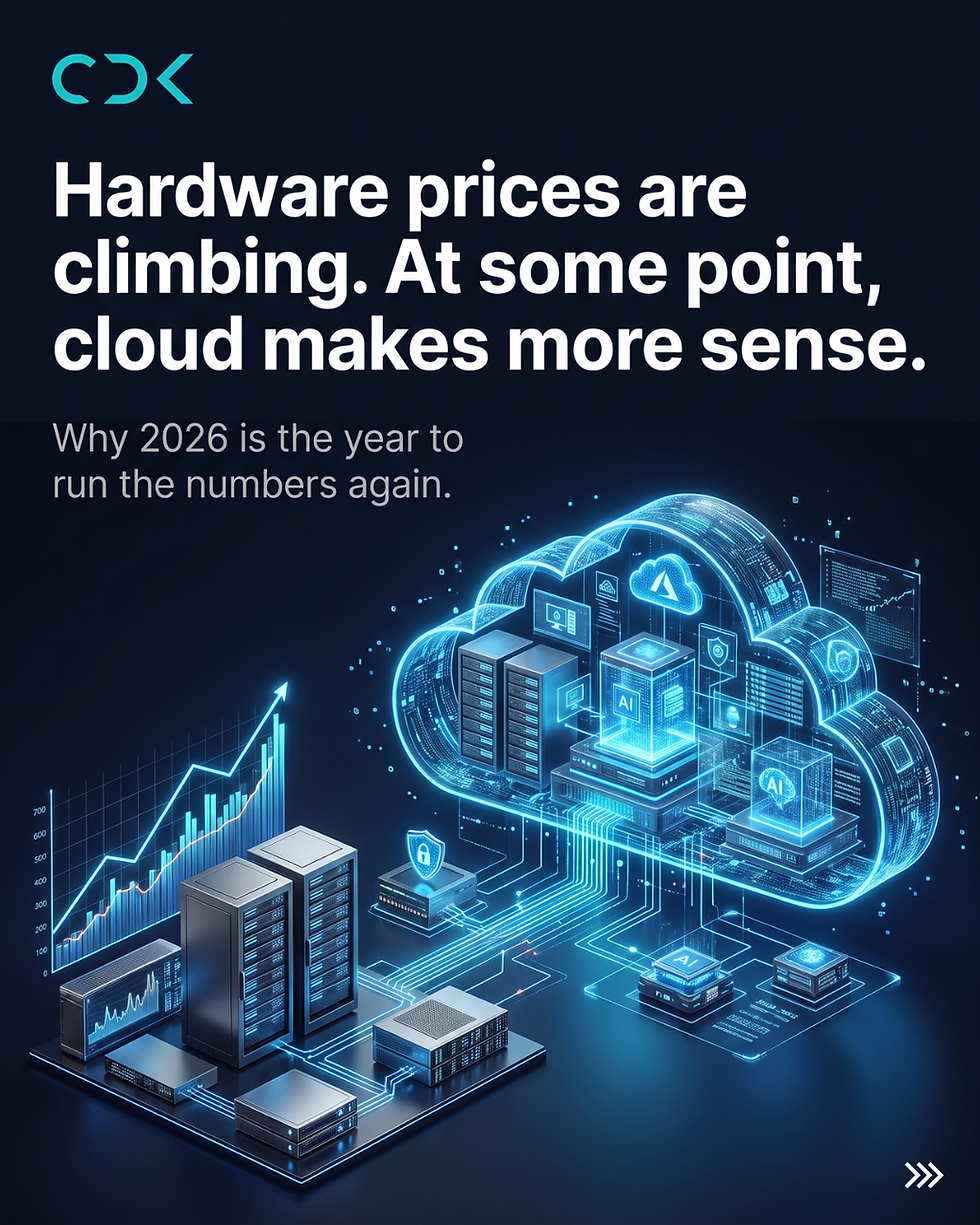 CDK Azure Solution