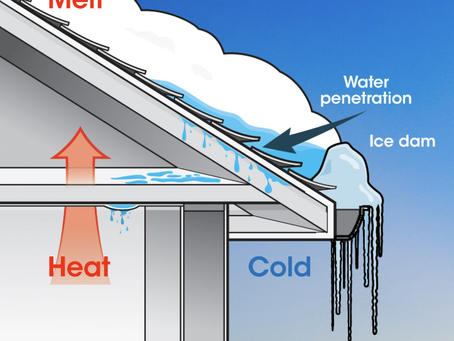 Stop Ice Dams Before They Start: Gutter Tips for Bellevue Homeowners