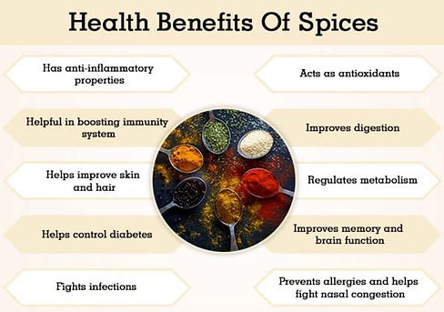 Health-Benefits-Of-Spices_edited.jpg