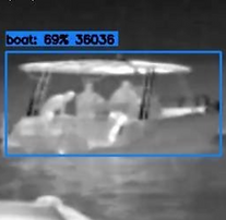 DataXplorer Visual Surveillance