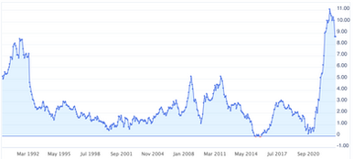 Problems in Kingdom ? Brexit and counting