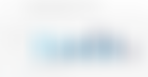 Future GDP Growth is Talent Driven