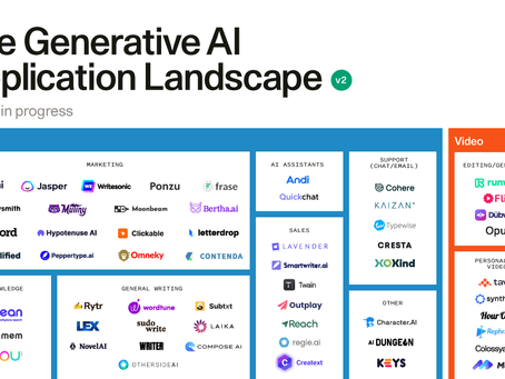AI Fusion - Action & Reaction