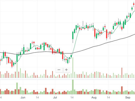 Infosys : Whistleblower Complaint , Stock Price & Our View