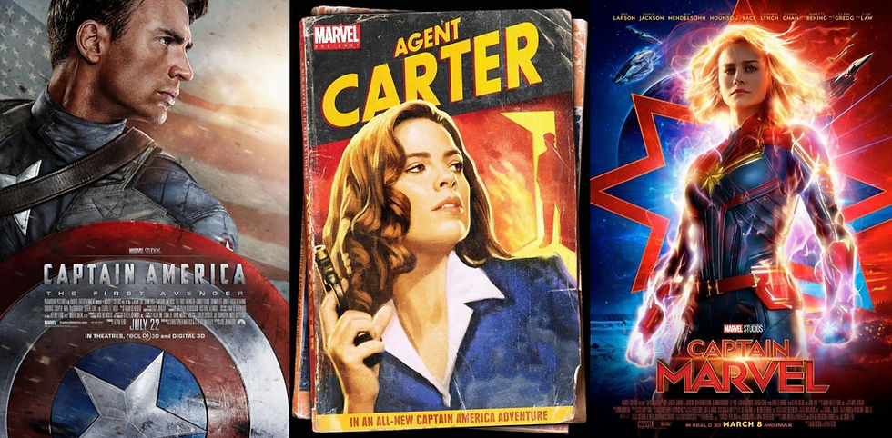 MCU Timeline So Far...