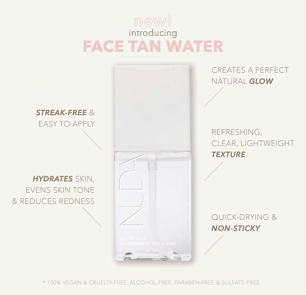 Thumbnail: NUDA FACE TAN WATER