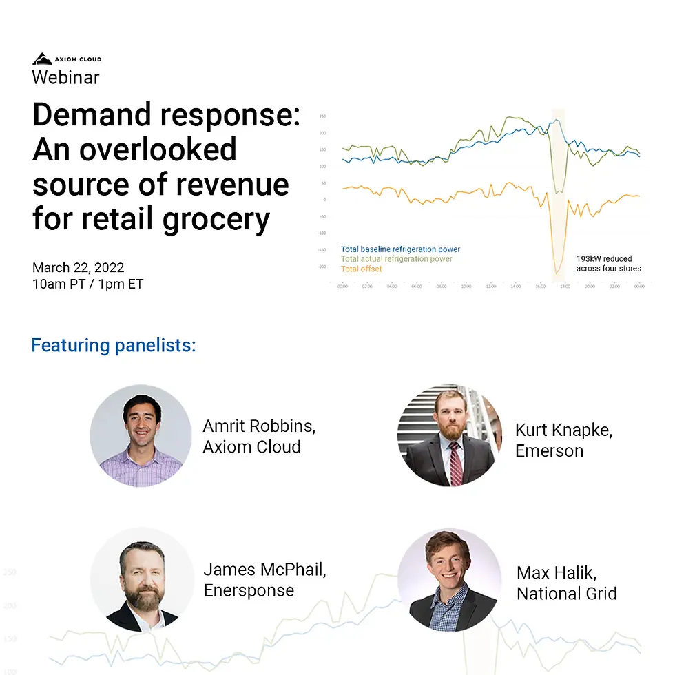 WEBINAR RECAP: DEMAND RESPONSE IN RETAIL GROCERY