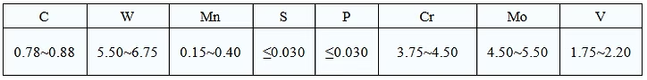M2 Chemical Composition