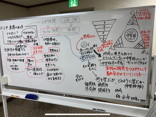 パネルディスカッションまとめ①