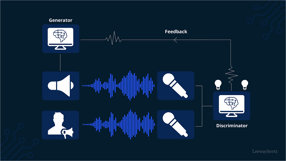 audio_gen