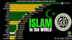 ప్రపంచంపై ఇస్లాం బాంబు!