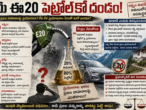 మీ ఈ 20 పెట్రోల్‌కో దండం!