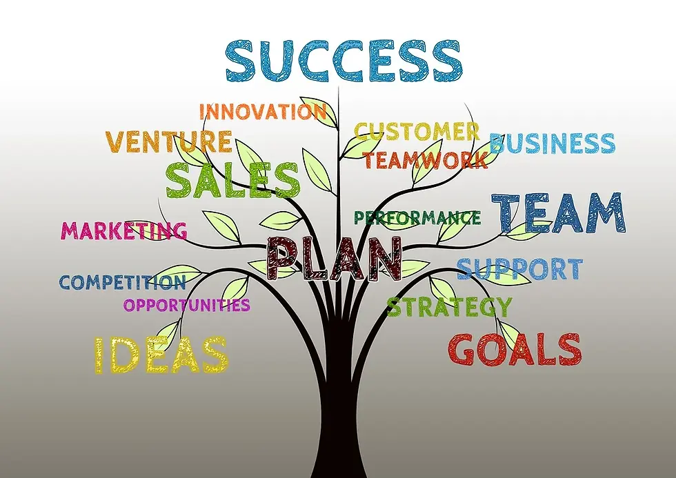 tree- success