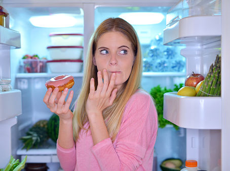 Healthy Eating Part-2: 13 Habits to Encourage and 8 Habits to Try to Change for Healthier Eating.