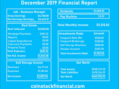 December 2019 Financial Statement