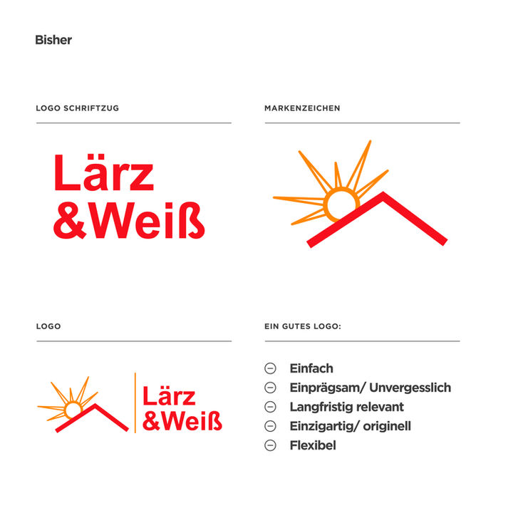 Lärz und Weiß Logo- und Marken Design Prozess Logo Design Agentur Proportio Divina Design