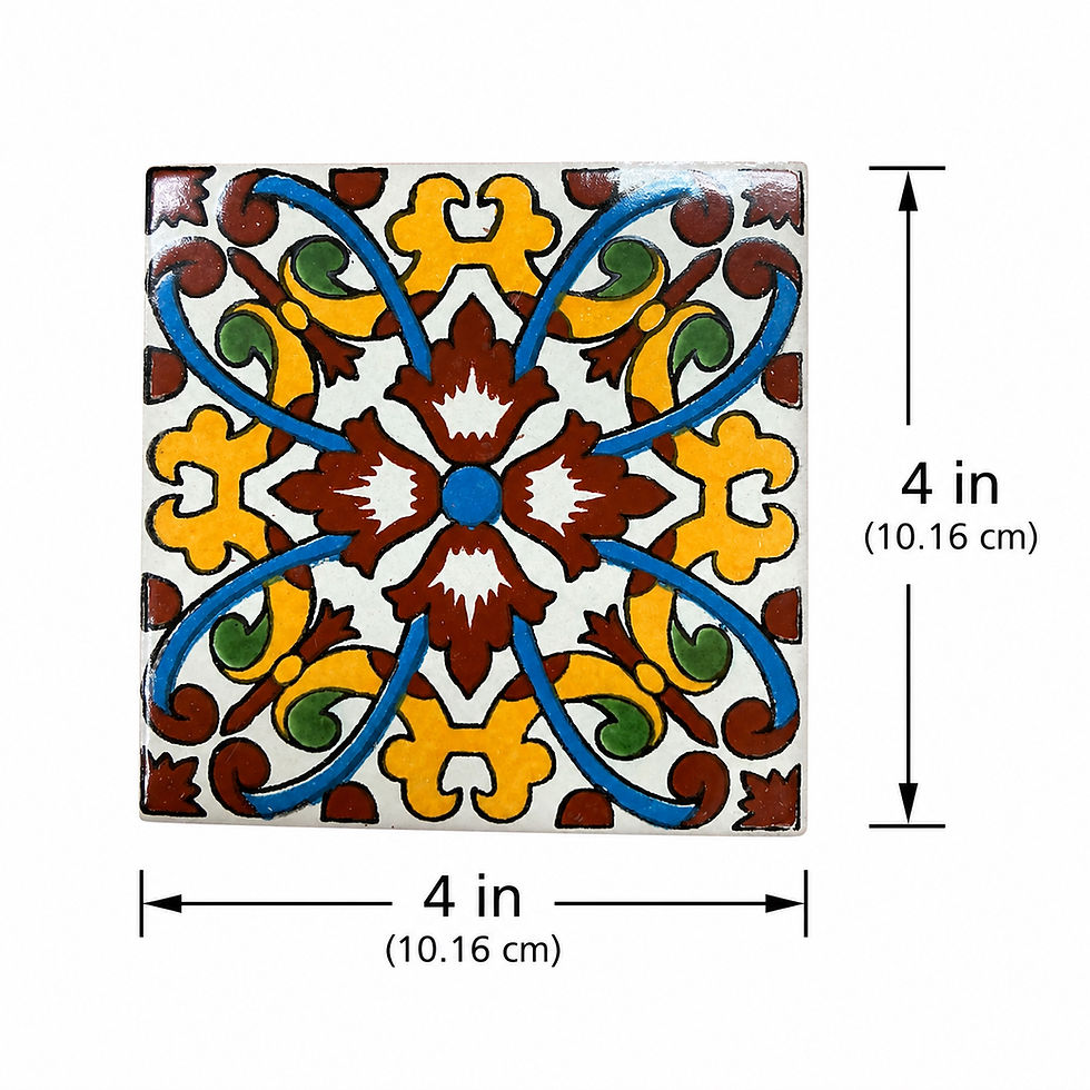 Thumbnail: Set of 25 | Handmade Talavera Tiles Decorative Mexican Set
