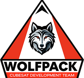 FINAL Wolfpack-NEW.png