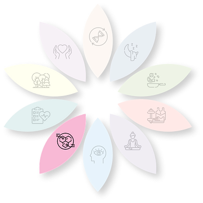 Biochemische Optimierung Blume