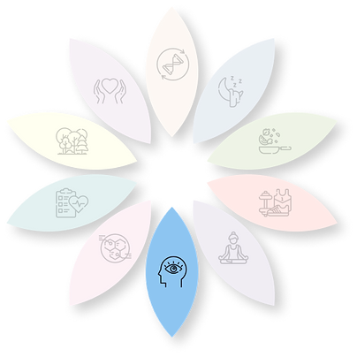 Mentaler Fokus Blume