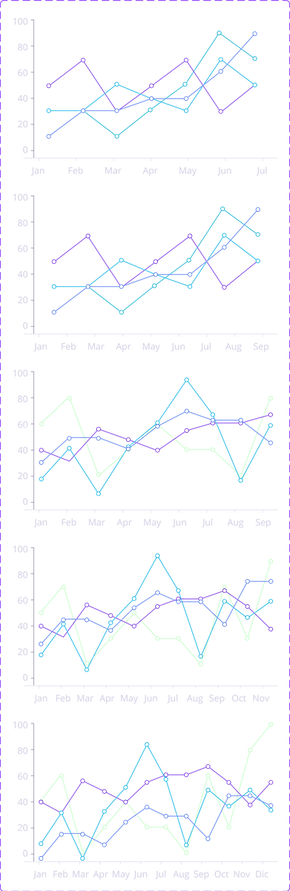 .Cartesian Chart.png